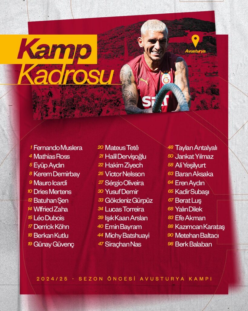 galatasaray kamp kadrosu