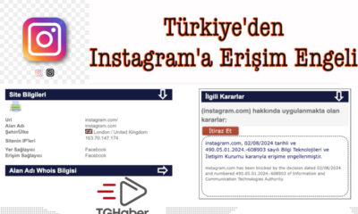 instagram.com engeli btk