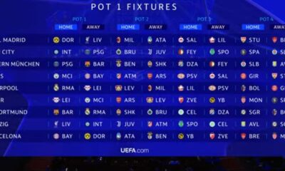 UEFA Şampiyonlar Ligi pot 1