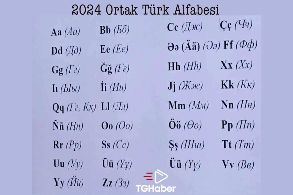 Ortak Türk Alfabesi