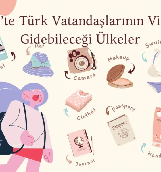 2025’te Türk Vatandaşlarının Vizesiz Gidebileceği Ülkeler